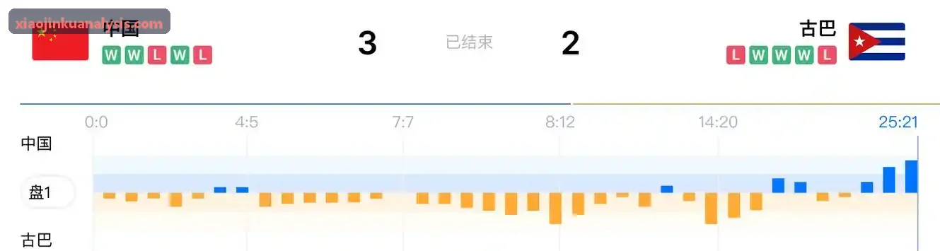 小金库量化大盘看板背景